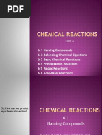 Chemical Reactions Notes