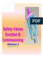 Safety Valves For Power Plant