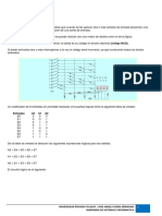 Tipos de Circuito