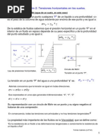 Tensiones Horizontales en Un Suelo