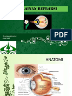 Kelainan Refraksi