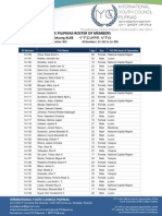 IYC Roster of Members Batch 2 