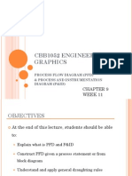 Process Flow Diagram (PFD) & Process and Instrumentation Diagram (P&id)