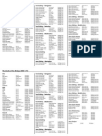 Eclipse Shortcuts 3.7.0 A5 On A4 Printable