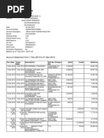 Account Statement From 1 Dec 2013 To 31 Dec 2013: TXN Date Value Date Description Ref No./Cheque No. Debit Credit Balance