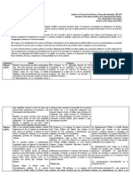 Conceptos de Estado, Gobierno y Administracion Publica