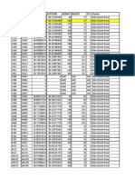 Atoll+Regional Database