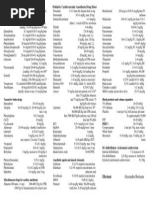 Pediatric Cardiovascular Anesthesia Drug Sheet