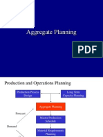 Aggregate Planning