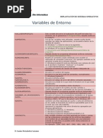 Variables de Entorno MS-DOS