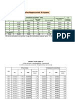 Presentación VRAEA Lunes15-12