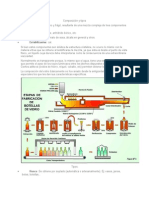 Composición y Tipos de Vidrio