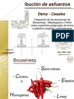 Distribución de Esfuerzos: Damy - Casales