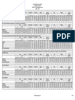 Siena College Poll: December 2014 Crosstabs