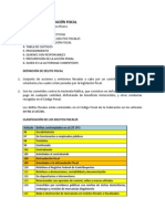 Delito de Defraudacion Fiscal PDF