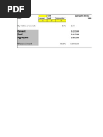 Concret Volume Calculator