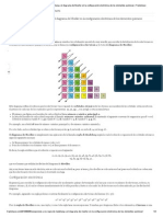 Excepciones A La Regla de Madelung y El Diagrama de Moeller