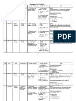 Mathematics Year 3 Yearly Plan: Week Area Topic Learning Area Learning Objectives Learning Outcomes Notes