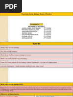 Case: Blue Ocean Strategy: Theory To Practice