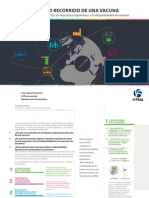 IFPMA Complex Journey Vaccine Publication 2014 Spanish