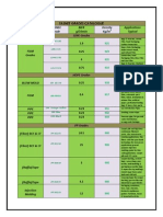 Tasnee Catalogue