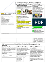 Rhetorical Strategies Chart