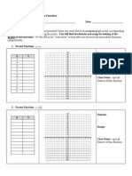 Parent Functions - Introduction