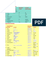 Dimensional Formula