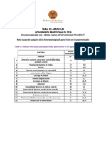 Tablas de Honorarios de Abogados 3