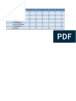 League Table With Tatabelables