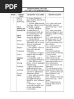 World of Personal Relationship by The End of The Lessons, Pupils Should Be Able To Do The Following Skills