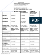 Construction Guidelines Stairs / Platforms / Guardrails / Exit Doors