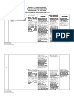 Desain Pembelajaran Bahasa Inggris Kelas Xi Semester