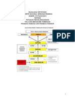 Materi Latihan Mingguan Pramuka