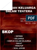 Peranan Keluaurga TD