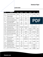 Packing X Reference Chart-Flowserve