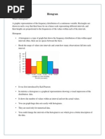 Histogram