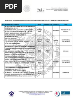 Relacion de Acuerdos Vigentes 2014