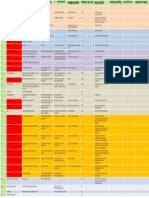 Tabla Programa Arquitectónico