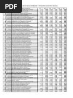 Libro1 Notas Prof Yaneth y Prof - Ochoa