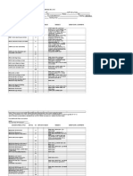 BSEECurriculum 201580