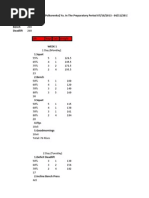 Fedorenko Prep Cycle Powerlifting