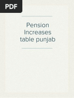 Pension Increases Table Punjab