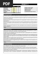 PMP Application Project Calculations