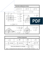 Mechanics of Materials Equation Sheet