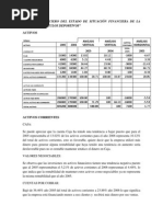 Análisis Vertical y Horizontal Del Estado de Situación Financiera de La Empresa