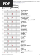 Test Vocacional Test de Intereses, Habilidades y Personalidad, Gratis Test de Orientación Vocacional Test para Elección de Carreras Test Vocación Profesional Test Vocacional Online