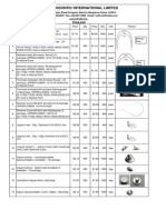 3B 2 Accessories, Distributor