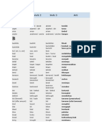 Infinitive (Verb 1) Verb 2 Verb 3 Arti