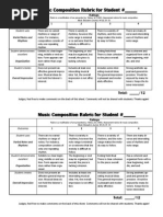 Compositionrubric